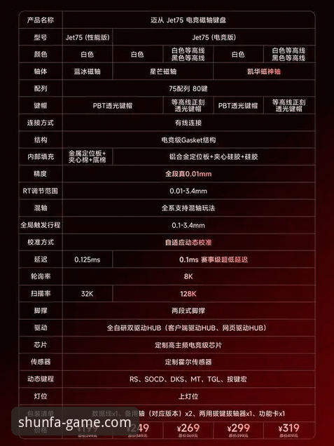 顺发体育账号注册与多端使用全面详解